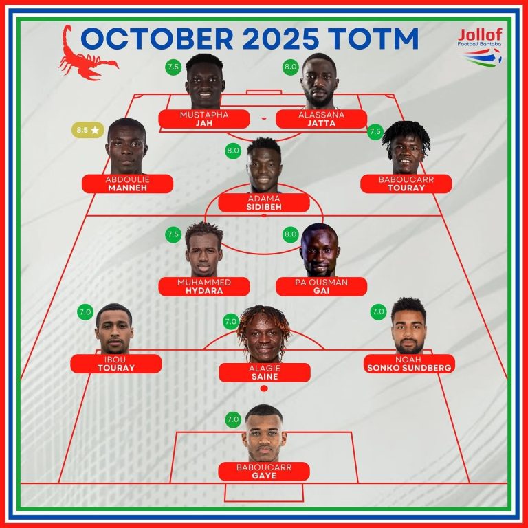 Jollof Football Bantaba October Team of the Month lines up in a 3-2-3-2 formation.